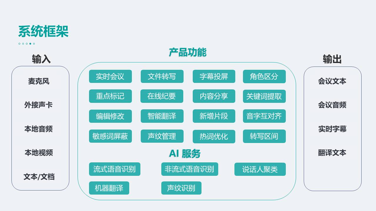 幻灯片5.JPG