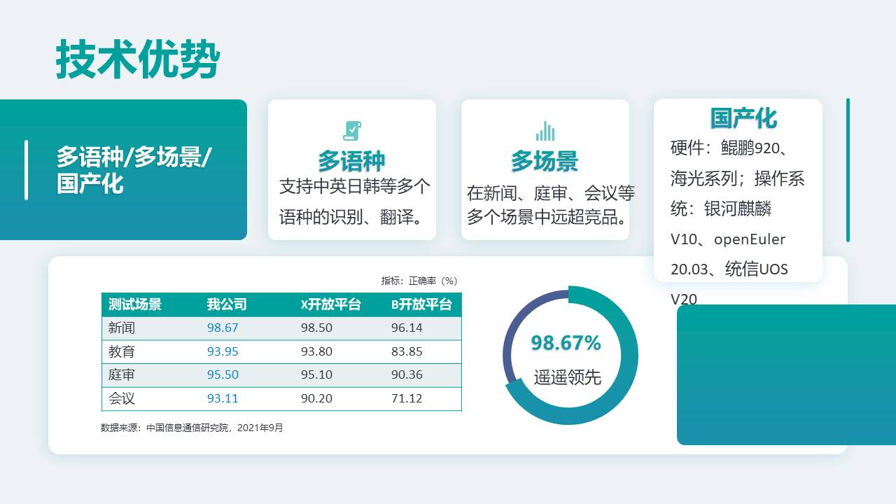 幻灯片24.JPG