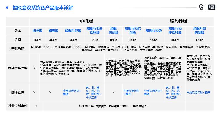 幻灯片7.JPG